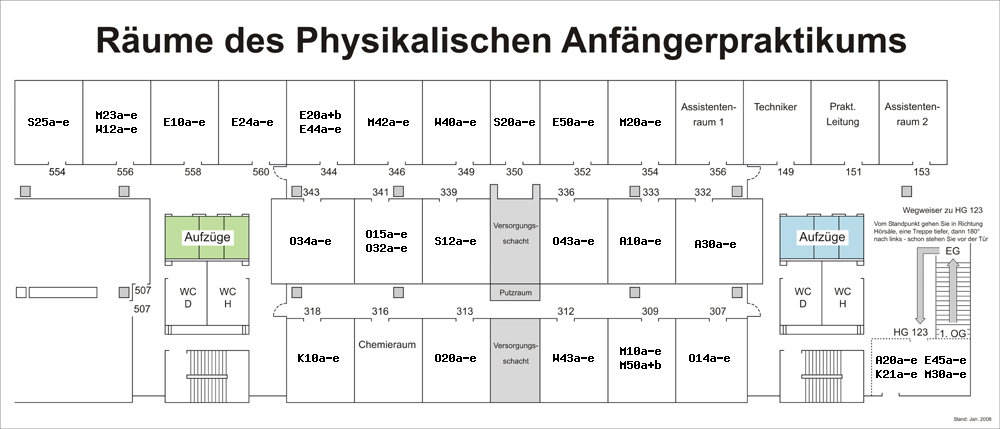 Räume des Physikalischen Anfängerpraktikums